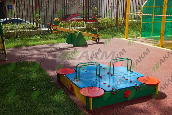 Акм стандарт 15